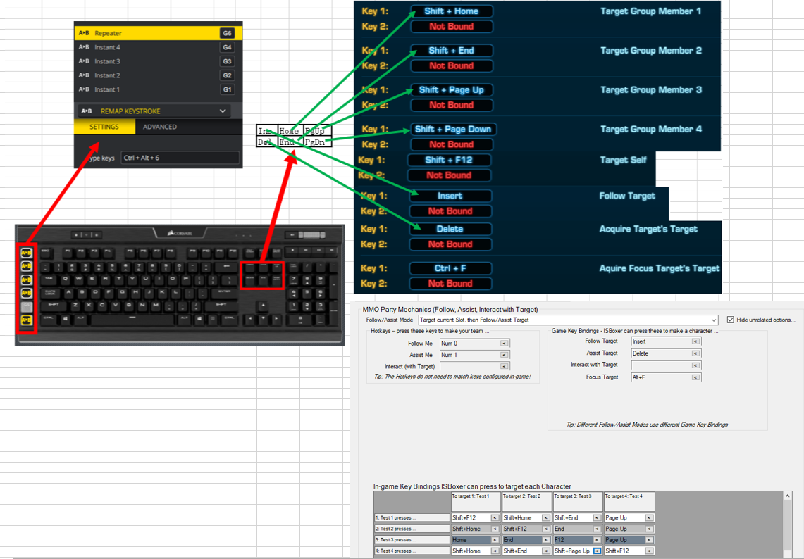 ingame targeting-following-assistant key bindings.PNG